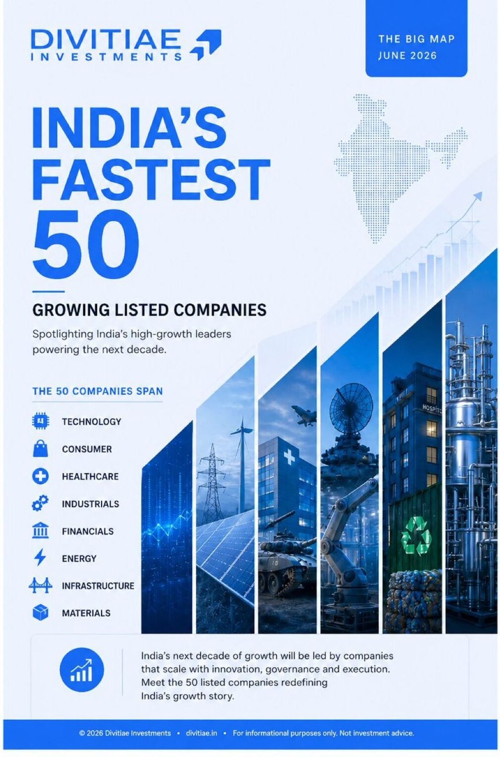 India's Fastest 50 — Growing Listed Companies report cover